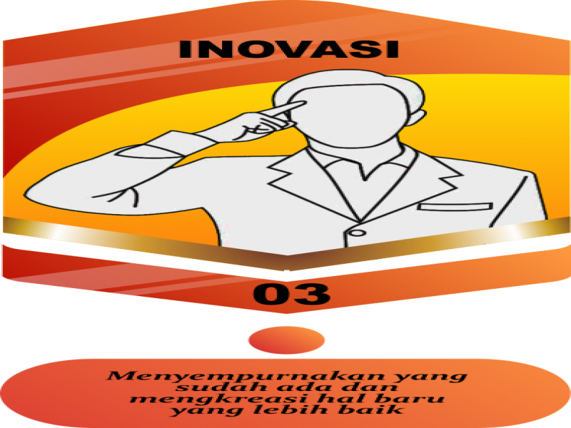 Kegiatan Zona Integritas