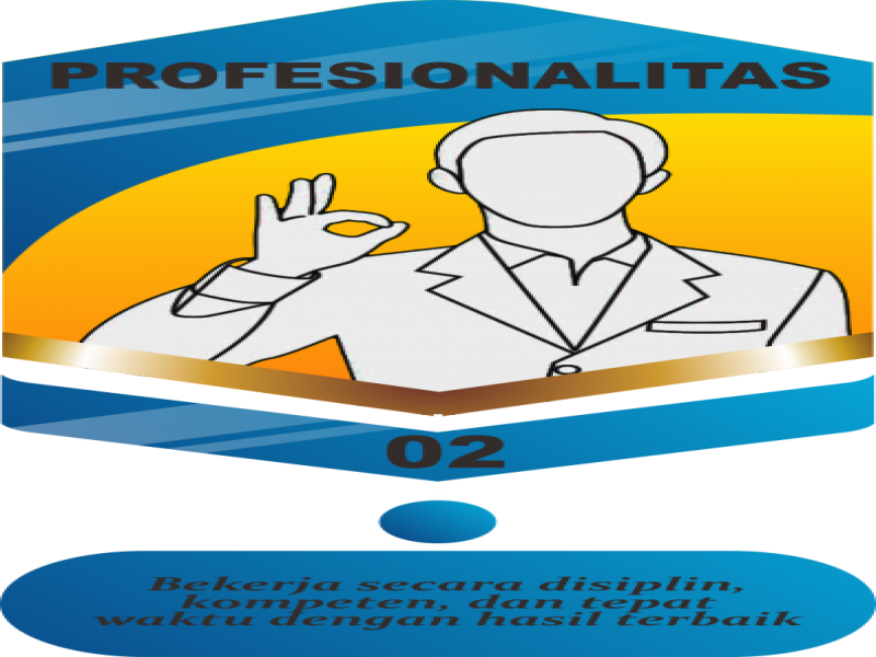 Kegiatan Zona Integritas