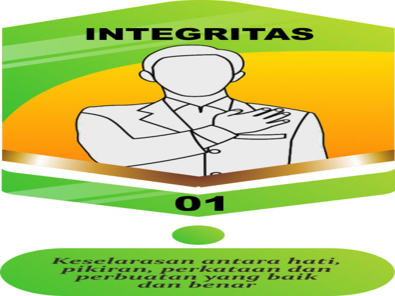 Kegiatan Zona Integritas